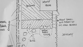 garden plan garden plan