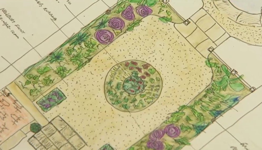 Plans for the kitchen garden / potager Plans for the kitchen garden / potager
