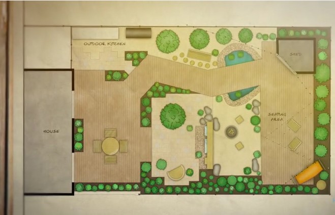 The Plan for Harri's Garden