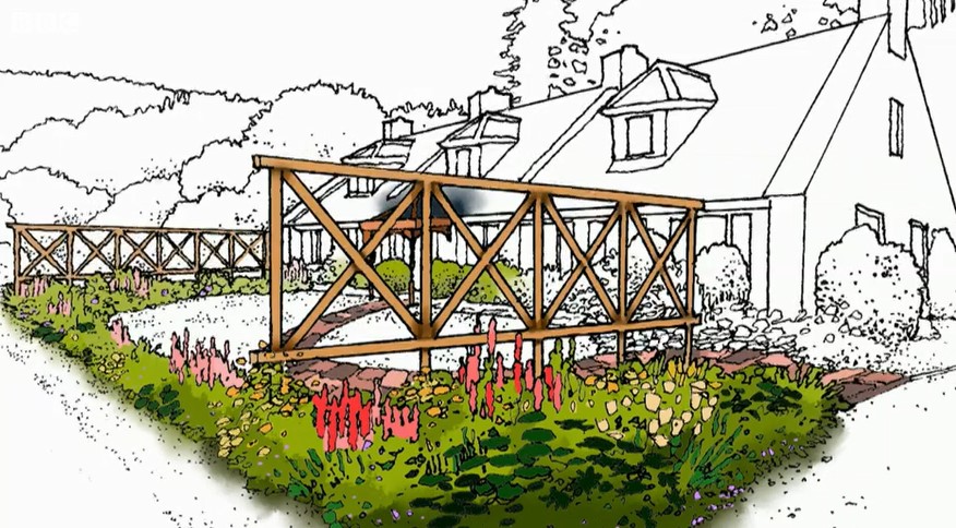Mary garden design Mary garden design