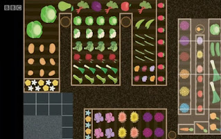 Allotment plan Allotment plan