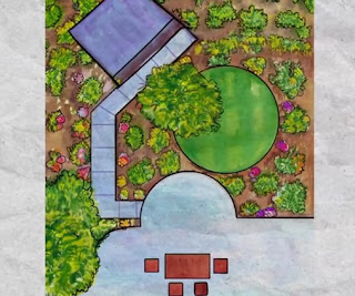 The plan The plan