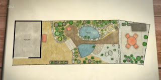 plan plan