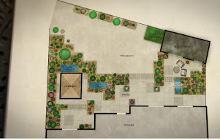 Garden plan Garden plan